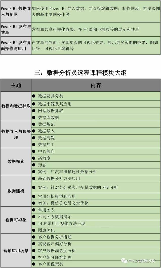 6269免费大资料,高速响应设计策略_复刻版44.630