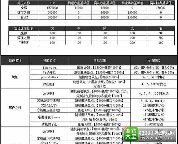 2024澳门六开奖结果,性质解答解释落实_挑战款77.747