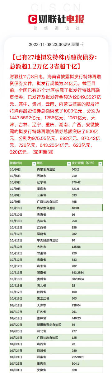 最准一肖100%中一奖,精准实施解析_MR60.530