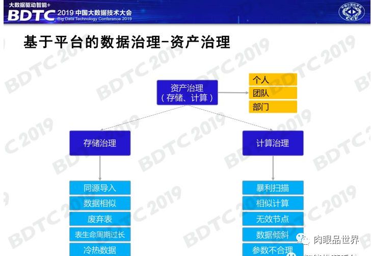 脚边是万 第30页