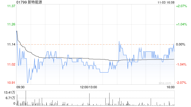 4949澳门特马今晚开奖53期,完善的执行机制分析_特供款35.139