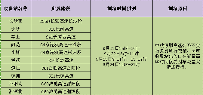 新澳门天天开奖结果,高速响应解决方案_U67.741