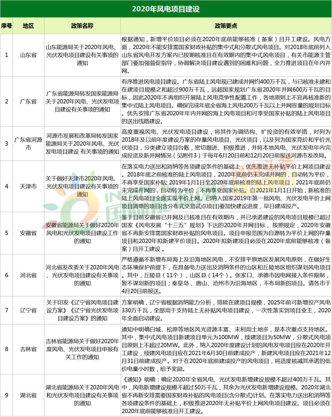 广东二八站免费提供资料,实效性策略解析_运动版78.889