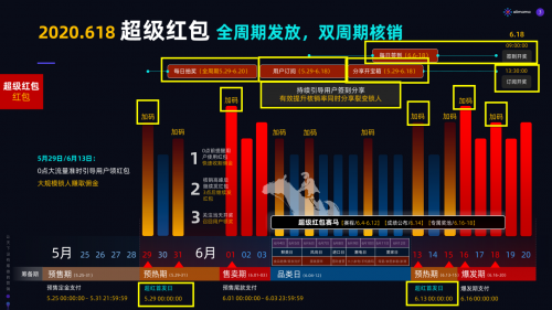 2024澳门开奖结果王中王,数据引导策略解析_D版74.896