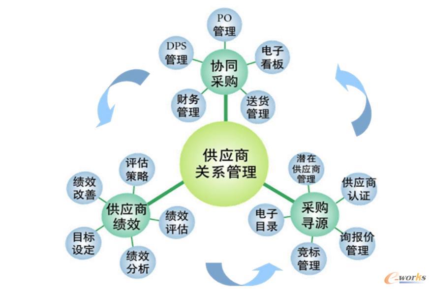 脚下 第32页