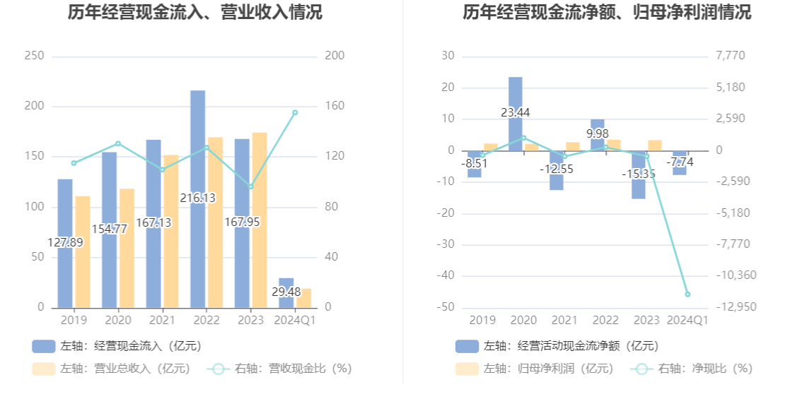 2024年香港开奖结果记录,深入分析数据应用_tShop44.653