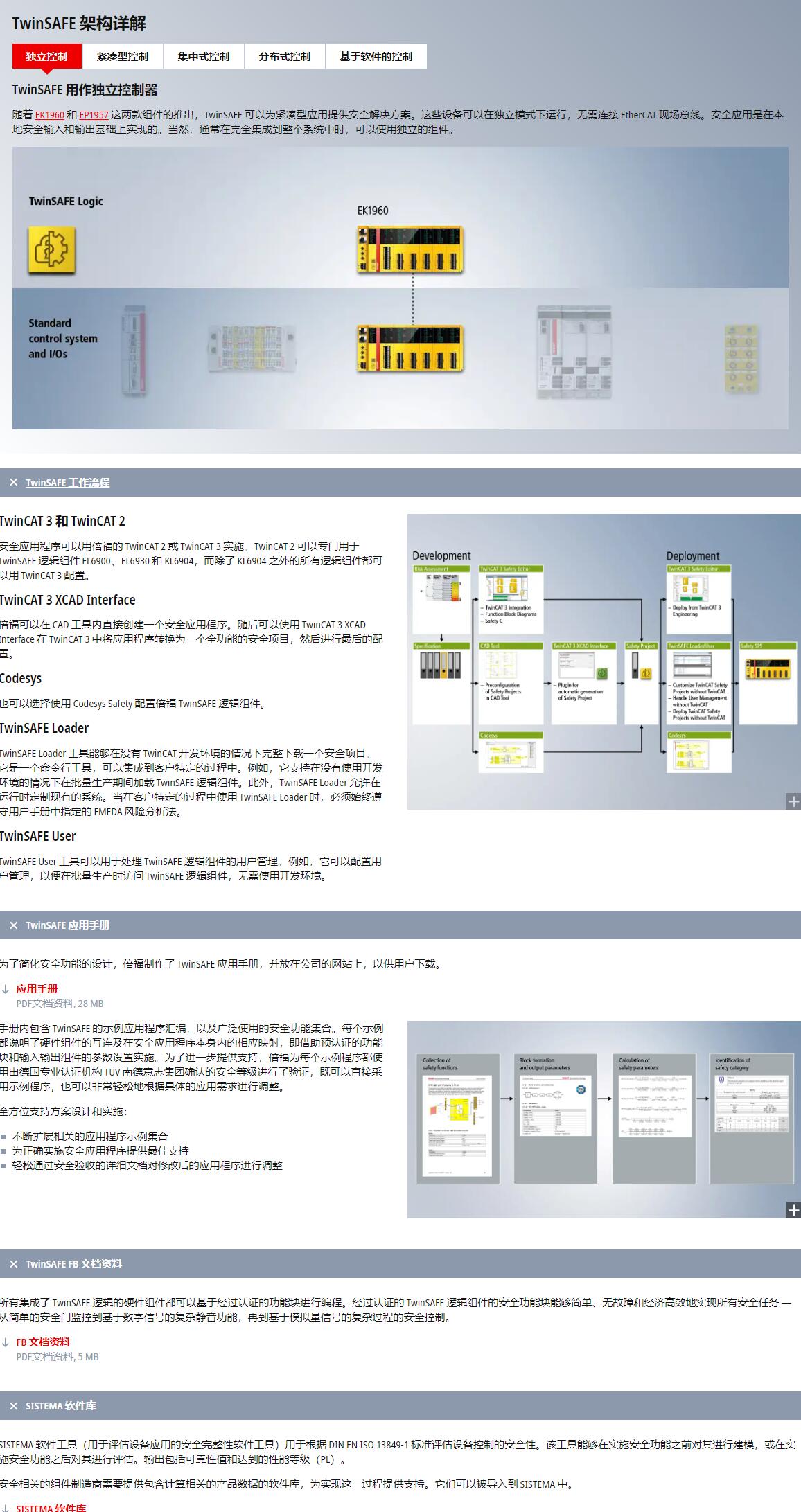 6269免费大资料,可靠性方案设计_安卓款98.564