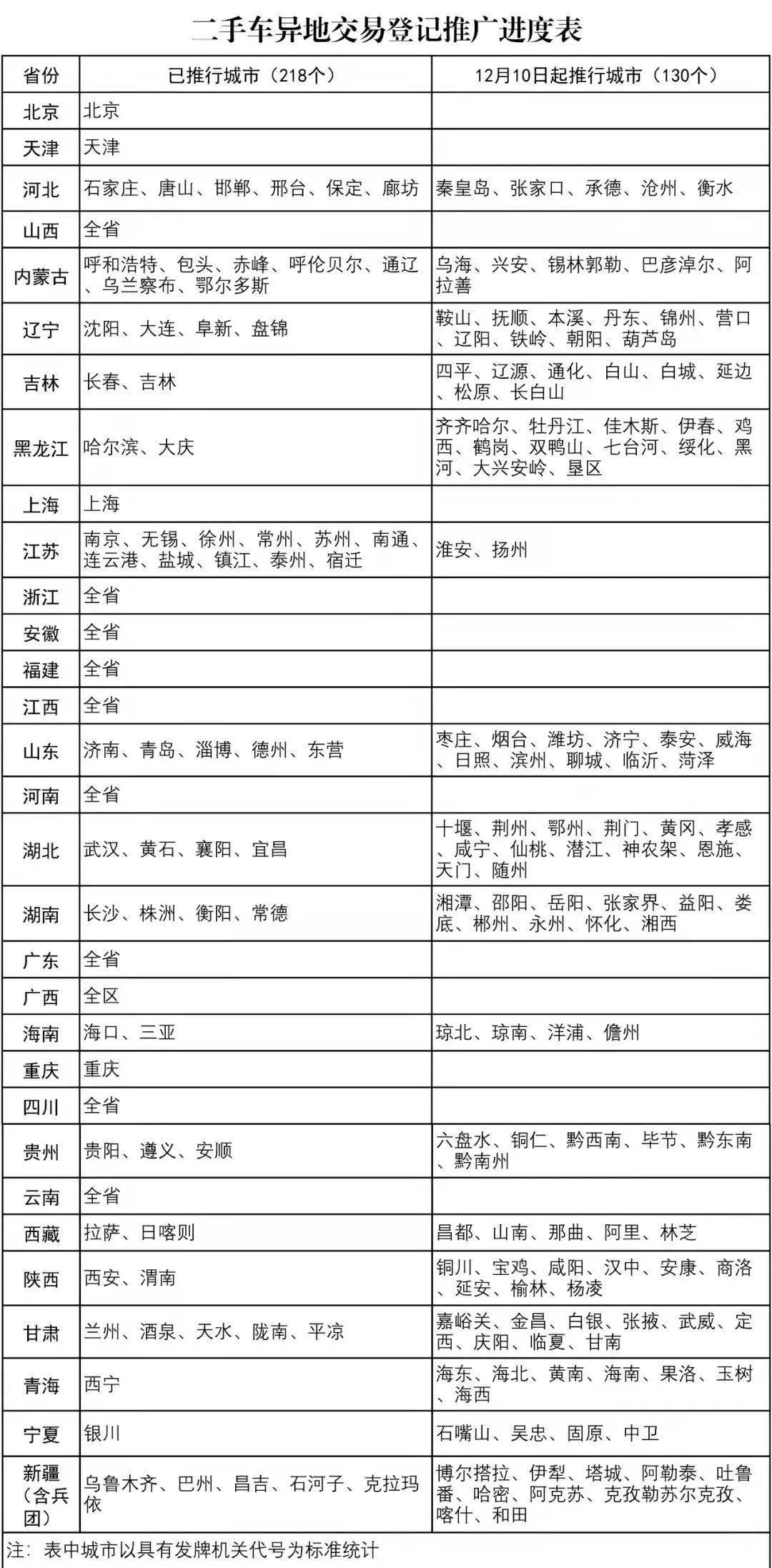 新奥门开将记录新纪录,正确解答落实_尊贵版54.274