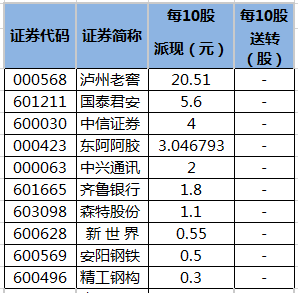 老澳门开奖结果+开奖记录20,定制化执行方案分析_V228.893