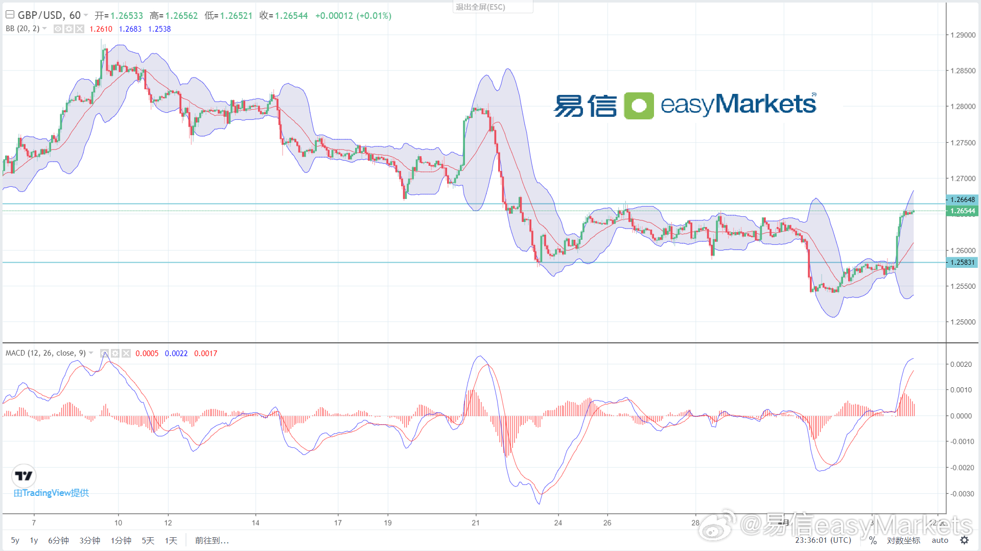 新澳六开奖结果2024开奖记录,数据驱动方案实施_HarmonyOS58.243