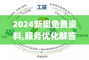 2024新奥正版资料免费,可靠解答解释定义_V211.946