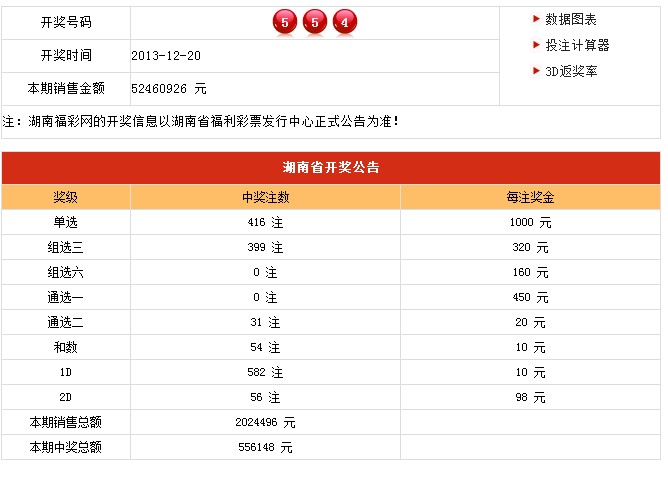 今晚新澳六开彩开奖号码,经济性执行方案剖析_免费版1.227