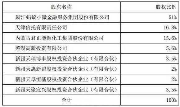 新澳门今晚开奖结果+开奖记录,全面实施分析数据_免费版58.589