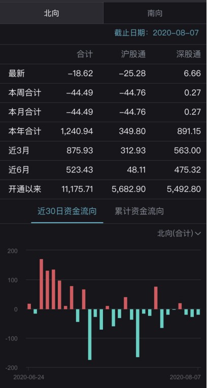 新澳精准资料,灵活解析执行_界面版31.852