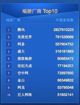 600图库大全免费资料图2024197期,全面数据应用实施_界面版94.238