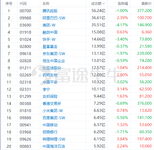 2024新奥正版资料最精准免费大全,决策资料解释落实_Android256.183