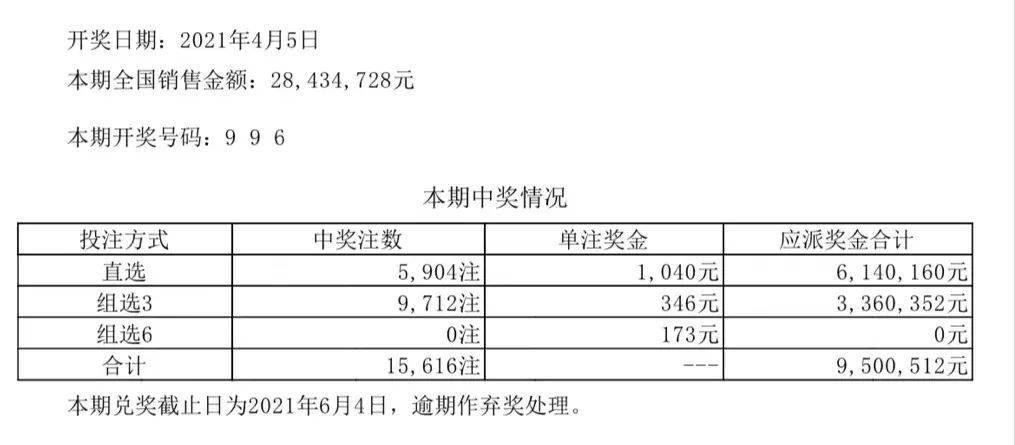 今天澳门六开彩开奖+结果,高速响应执行计划_Q12.725