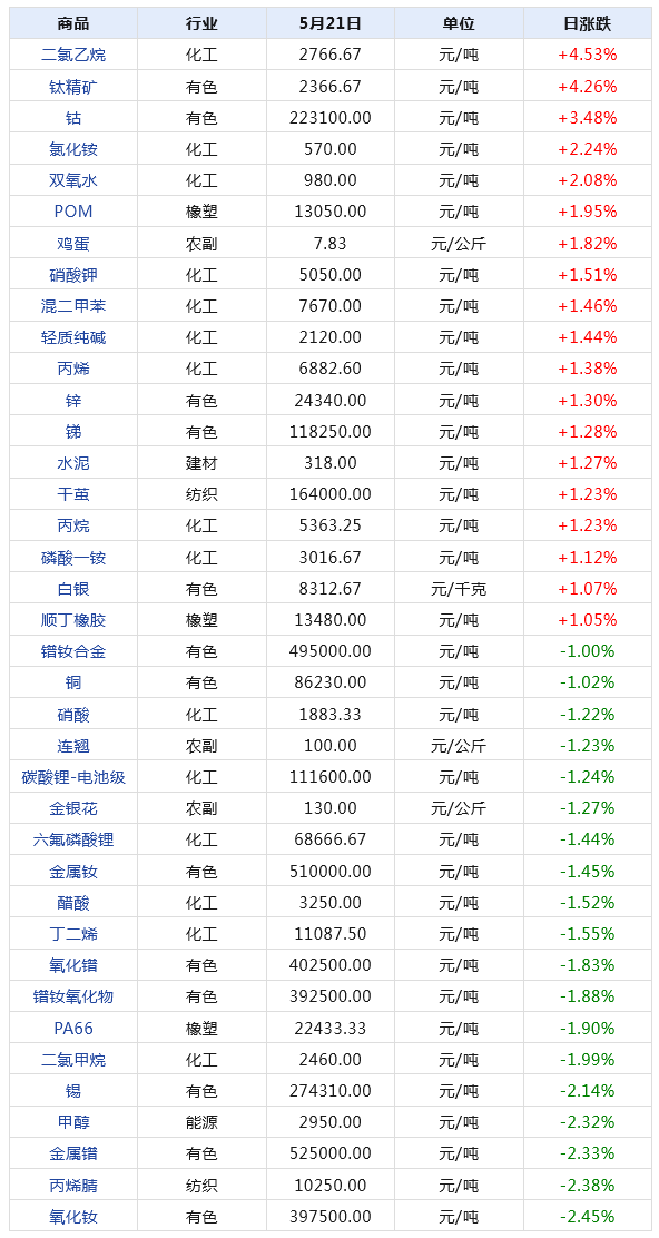 2024年澳门天天开好彩大全46期最新正版数据整,深层数据执行策略_HD86.619