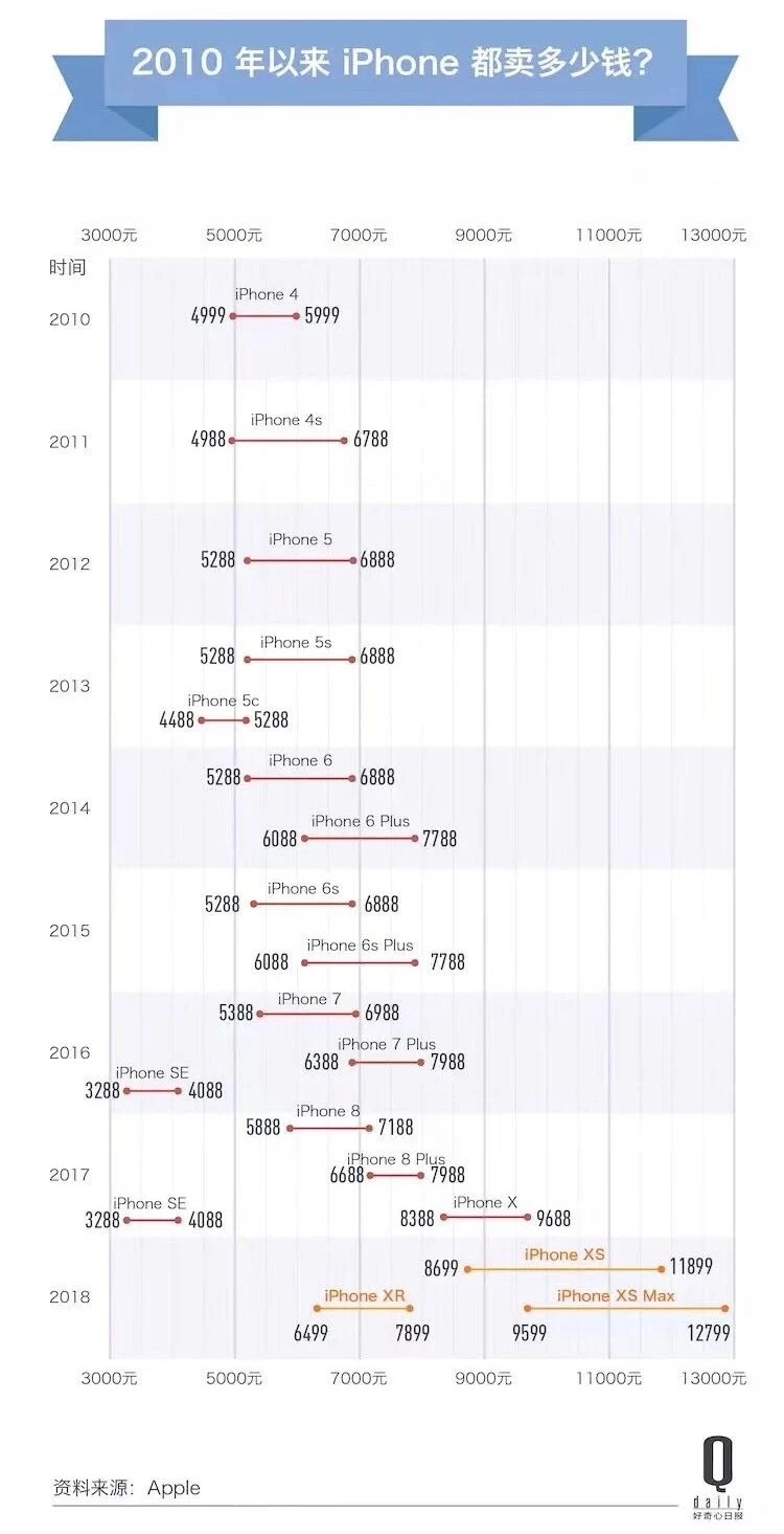 水果奶奶澳门三肖三码,深入分析定义策略_Pixel40.194