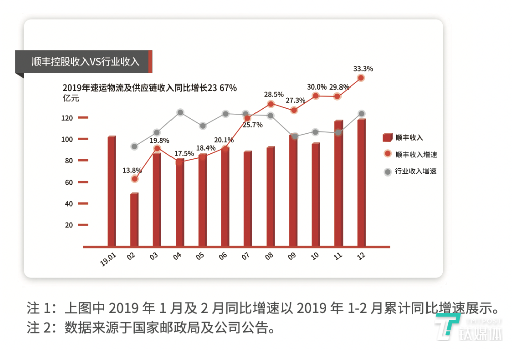 2024年香港今晚特马开什么,专业数据解释定义_Harmony款29.141