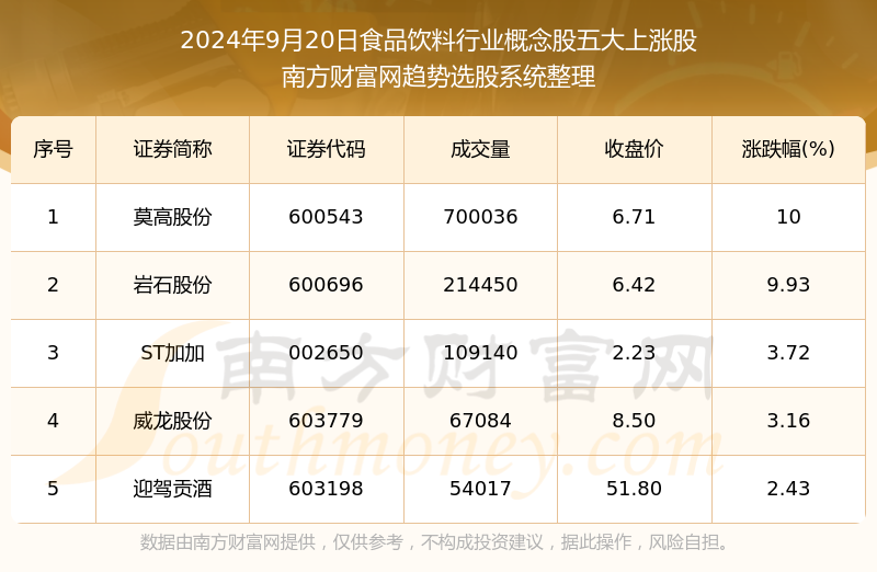 2024年正版资料免费大全亮点,重要性解释定义方法_LT50.593