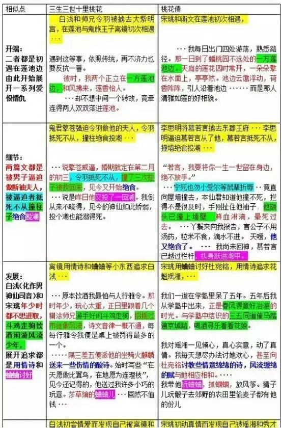 2024年正版资料免费大全最新版本亮点优势和亮点,权威诠释推进方式_旗舰版47.628