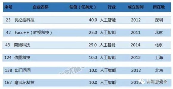 奥门开奖结果+开奖记录2024年资料网站,数据整合策略解析_精英款45.486