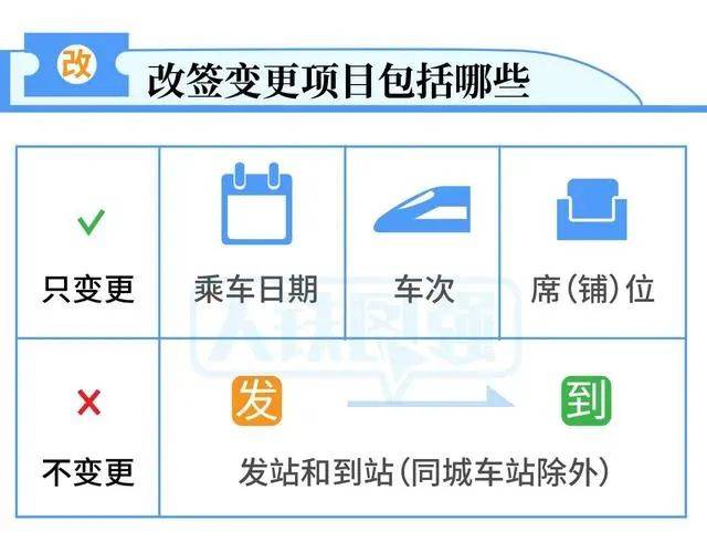 2024新奥门免费资料,快捷问题解决方案_vShop15.947