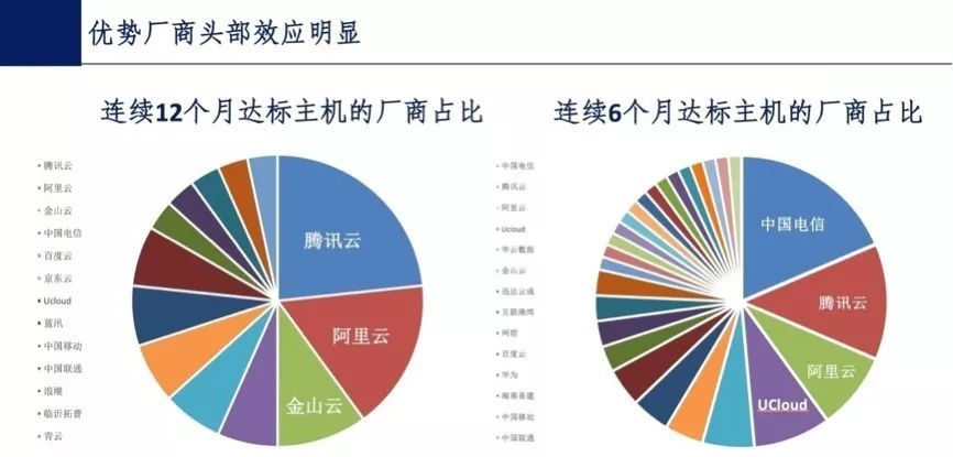 8808免费资料,可靠数据评估_Q30.199