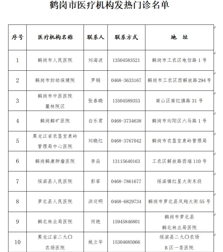 全球疫情最新动态及应对策略综述