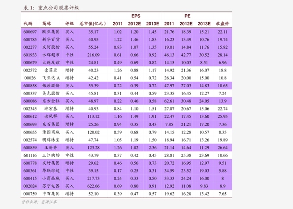 股指最新价，市场动态的精准晴雨表