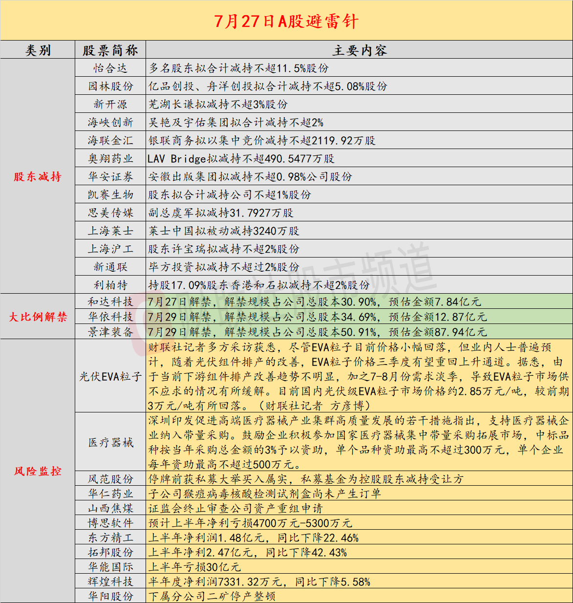 二四六天好彩944cc246天好资料,可靠计划执行策略_HDR版12.454