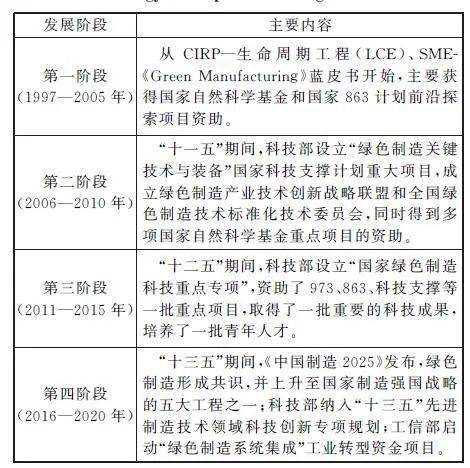 2024澳门天天开好彩大全开奖记录,可靠性执行策略_精简版28.459