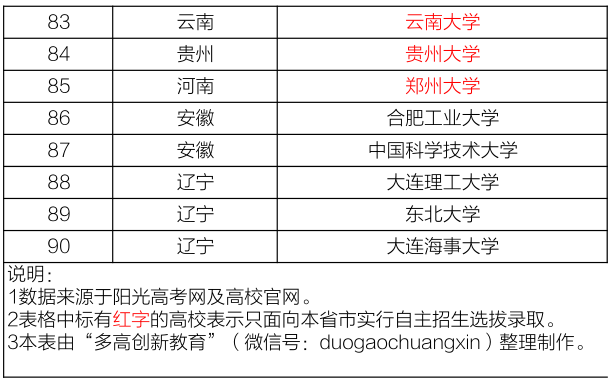 最准一肖100%最准的资料,创新设计计划_豪华款35.676