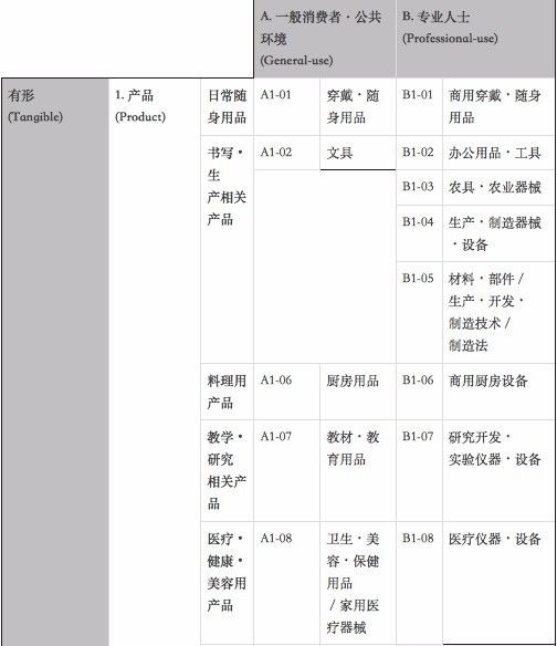 2024新澳门天天开奖攻略,适用实施策略_Executive90.720