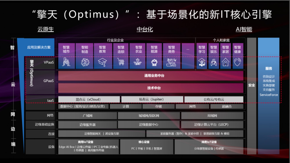 的恐惧 第27页