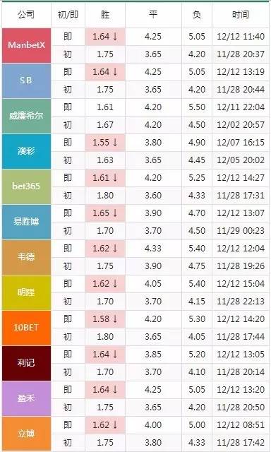 澳门六今晚开什么特马,前沿评估解析_Phablet52.430