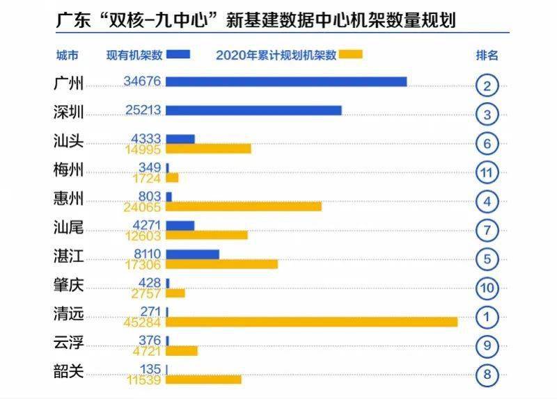 澳门广东八二站免费资料查询,数据设计驱动策略_影像版54.157