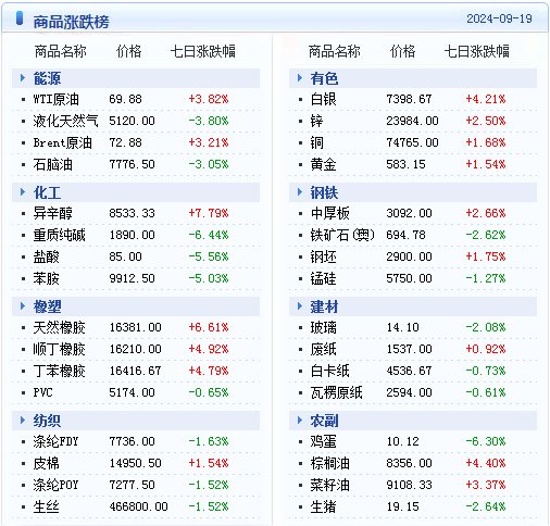 2024年天天开好彩大全,数据资料解释落实_豪华款36.375