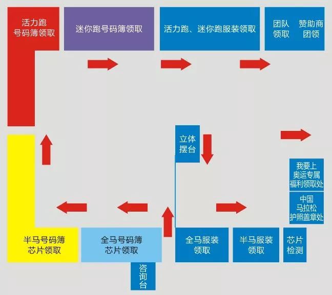 2024澳门今晚开特马结果,精细化策略解析_模拟版186.550