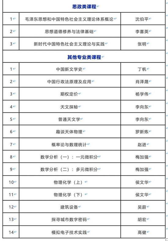 2024新奥门免费资料,经济执行方案分析_限量款88.10