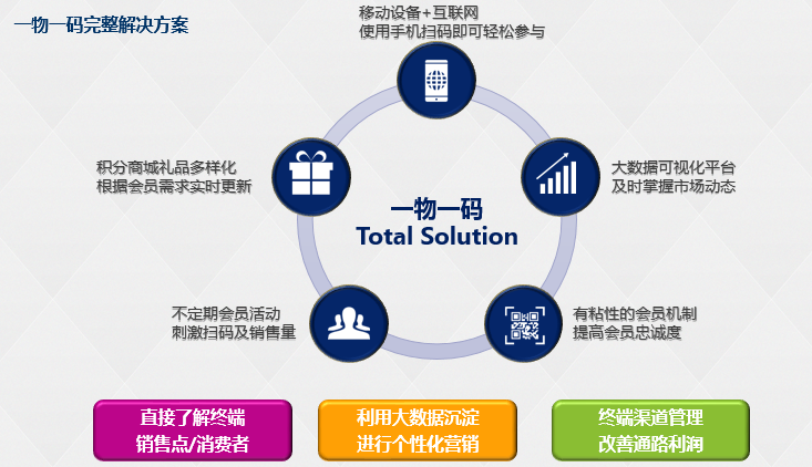 企讯达一肖一码,数据驱动方案实施_顶级版32.621