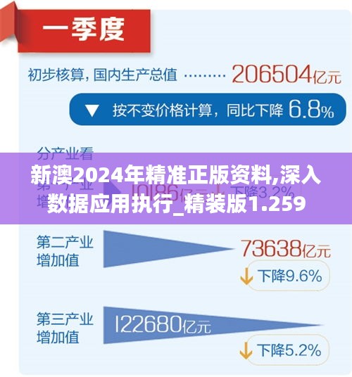 2024年新澳精准正版资料免费,稳定性设计解析_进阶款45.725