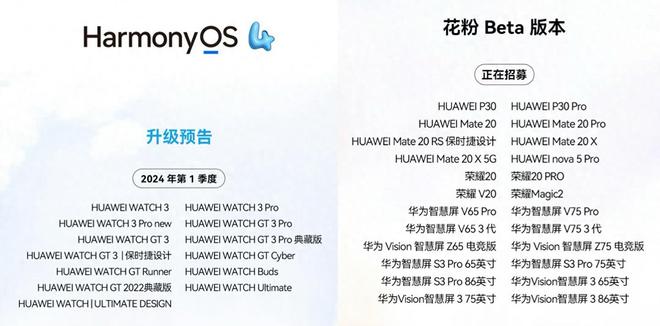 新澳好彩精准免费资料提供,深入数据执行解析_HarmonyOS92.852