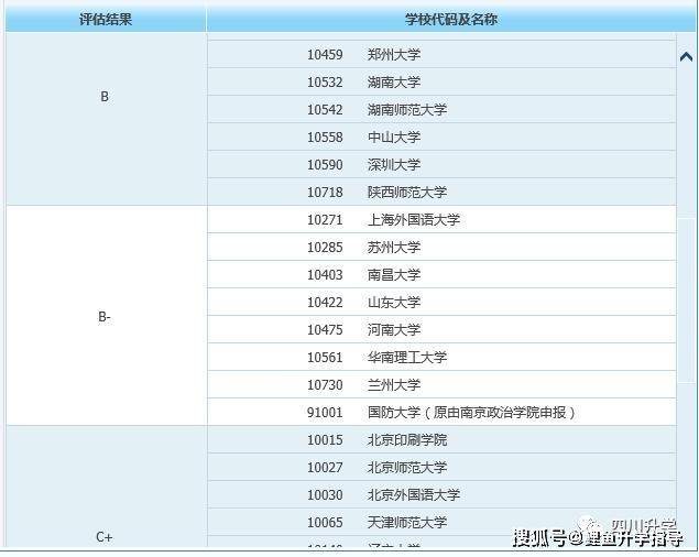 新2024奥门兔费资料,最佳选择解析说明_PalmOS66.830