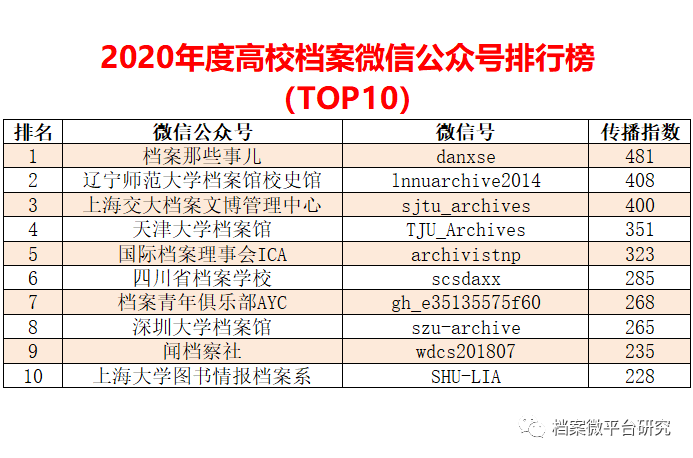 崖边 第28页