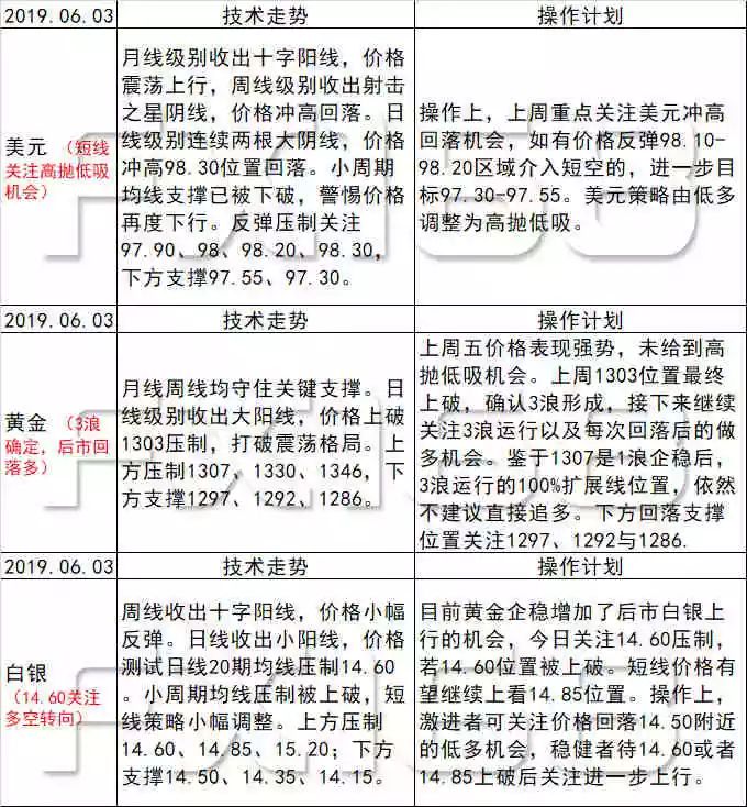 新澳天天开奖资料大全最新版,实践研究解析说明_粉丝版67.704