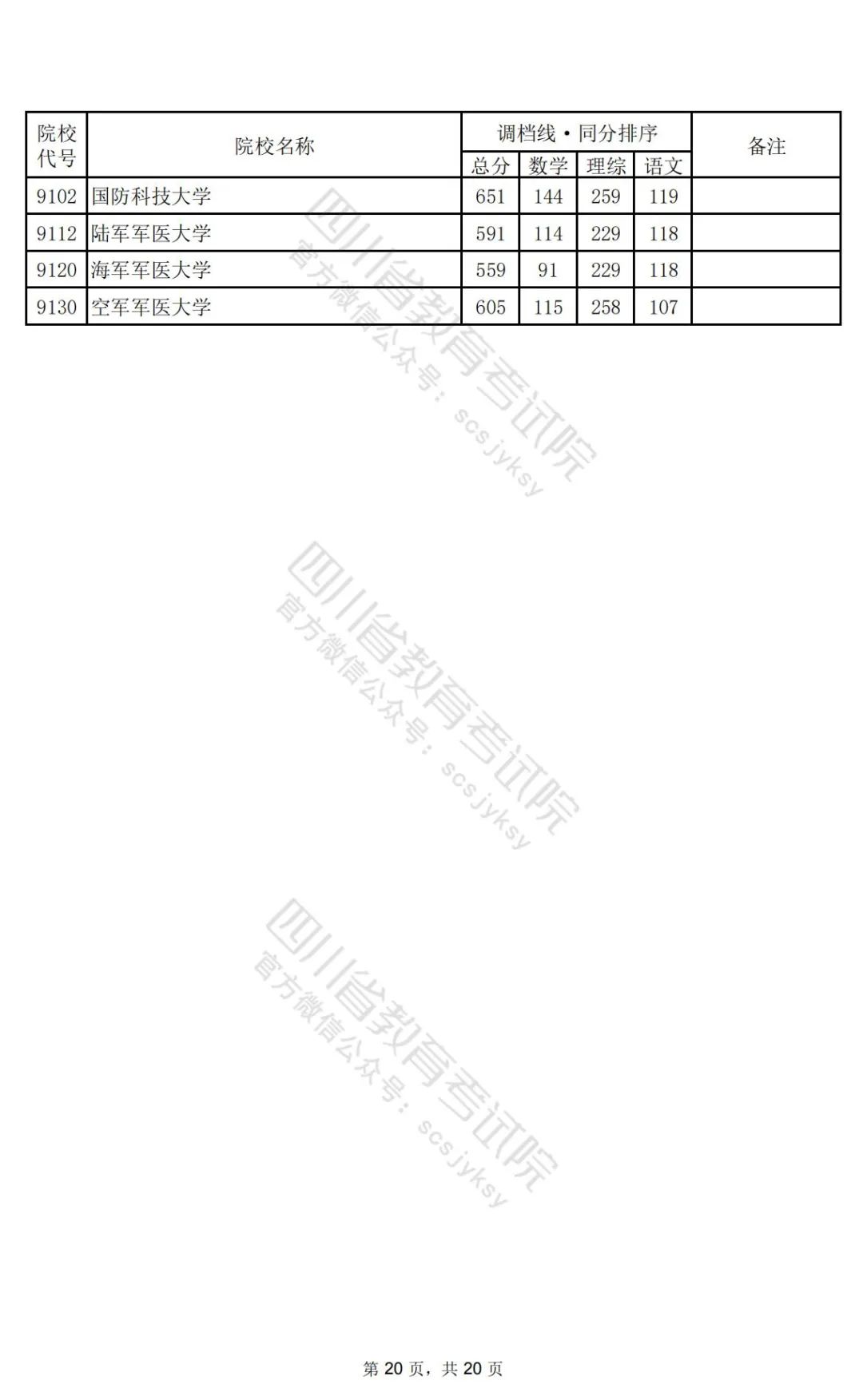 黄大仙论坛心水资料2024,准确资料解释落实_铂金版25.646