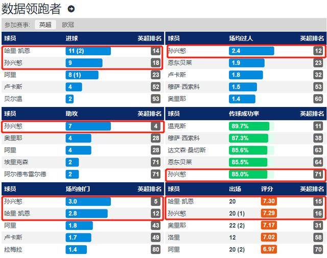 014967cσm查询,澳彩资料,深度应用数据策略_顶级款34.233