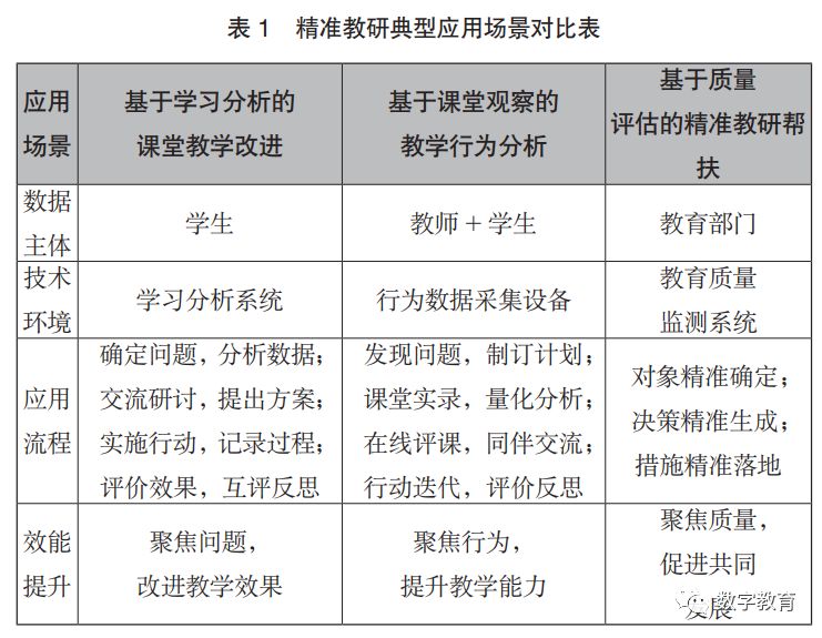 新门内部资料精准大全最新章节免费,数据分析驱动设计_Advance33.94